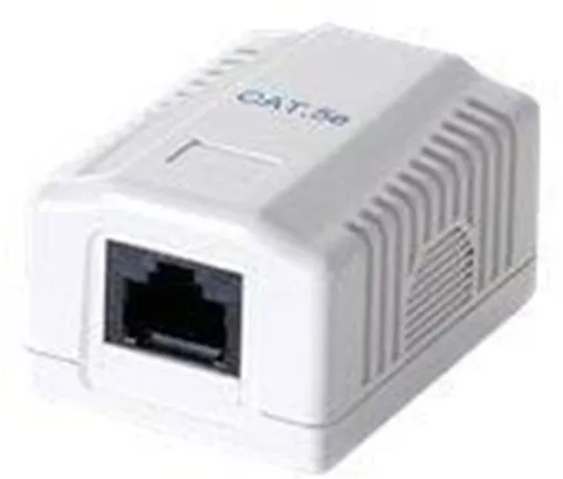 Digital Data-anslutning för ytmontering